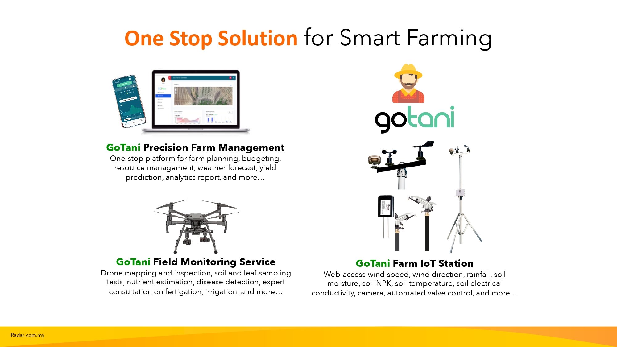 GoTani Smart Farming Solutions | Kampong Bukit Katil