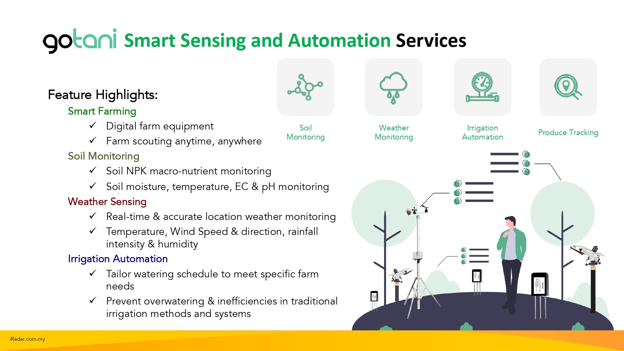 GoTani Smart Farming Solutions | Kampong Bukit Katil