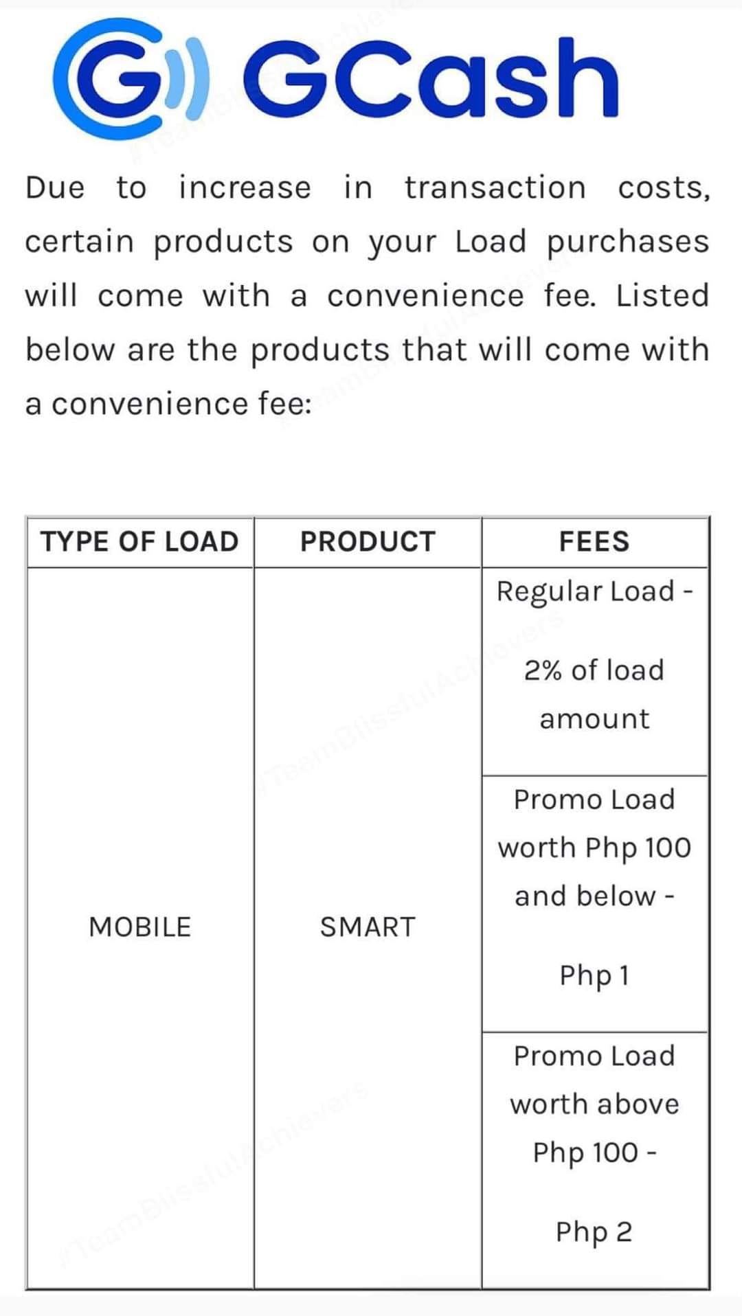 SA GCASH ang SMART kapag... - TPC E-loading Business Taguig