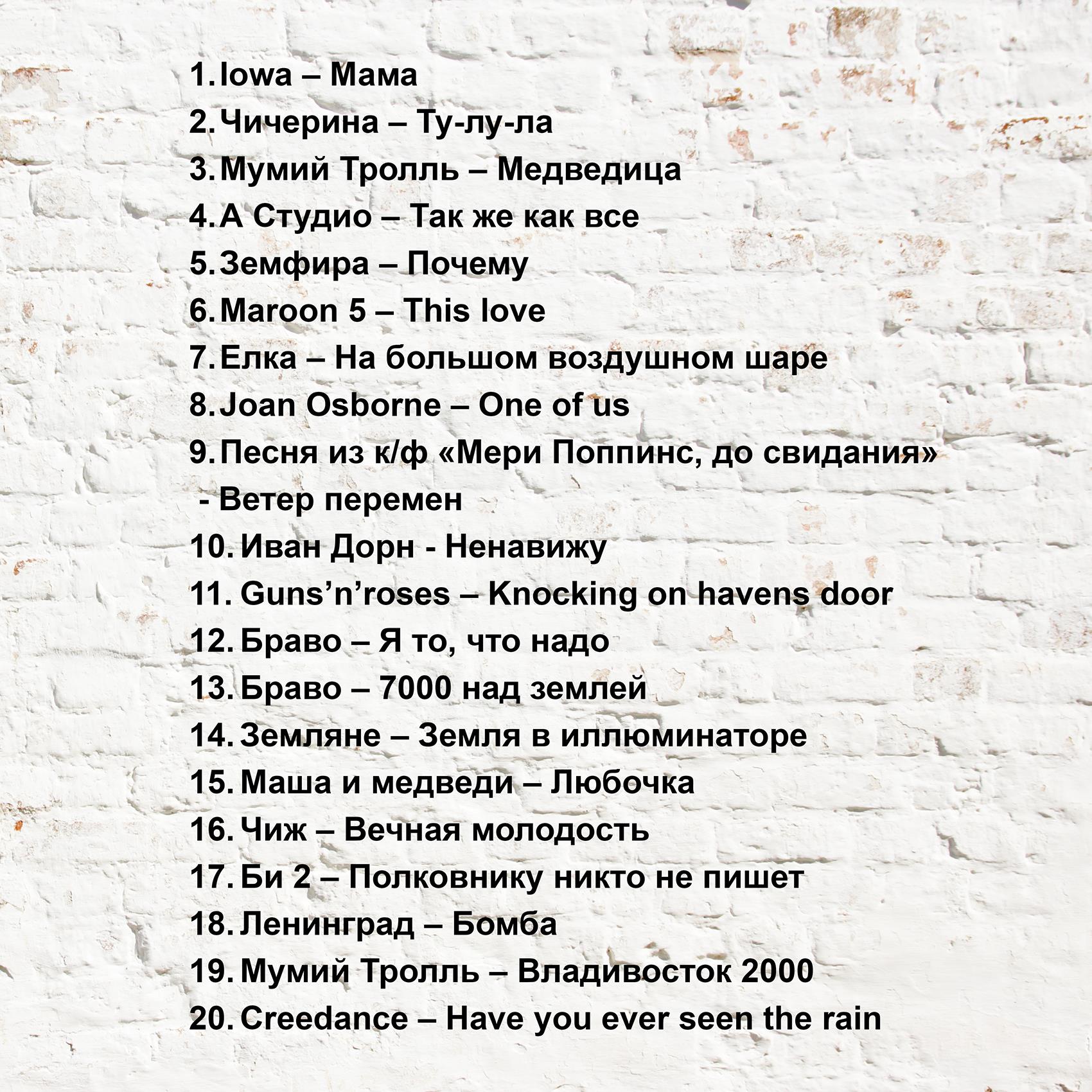 Караоке - Сэйшн / Karaoke - Session | Moscow