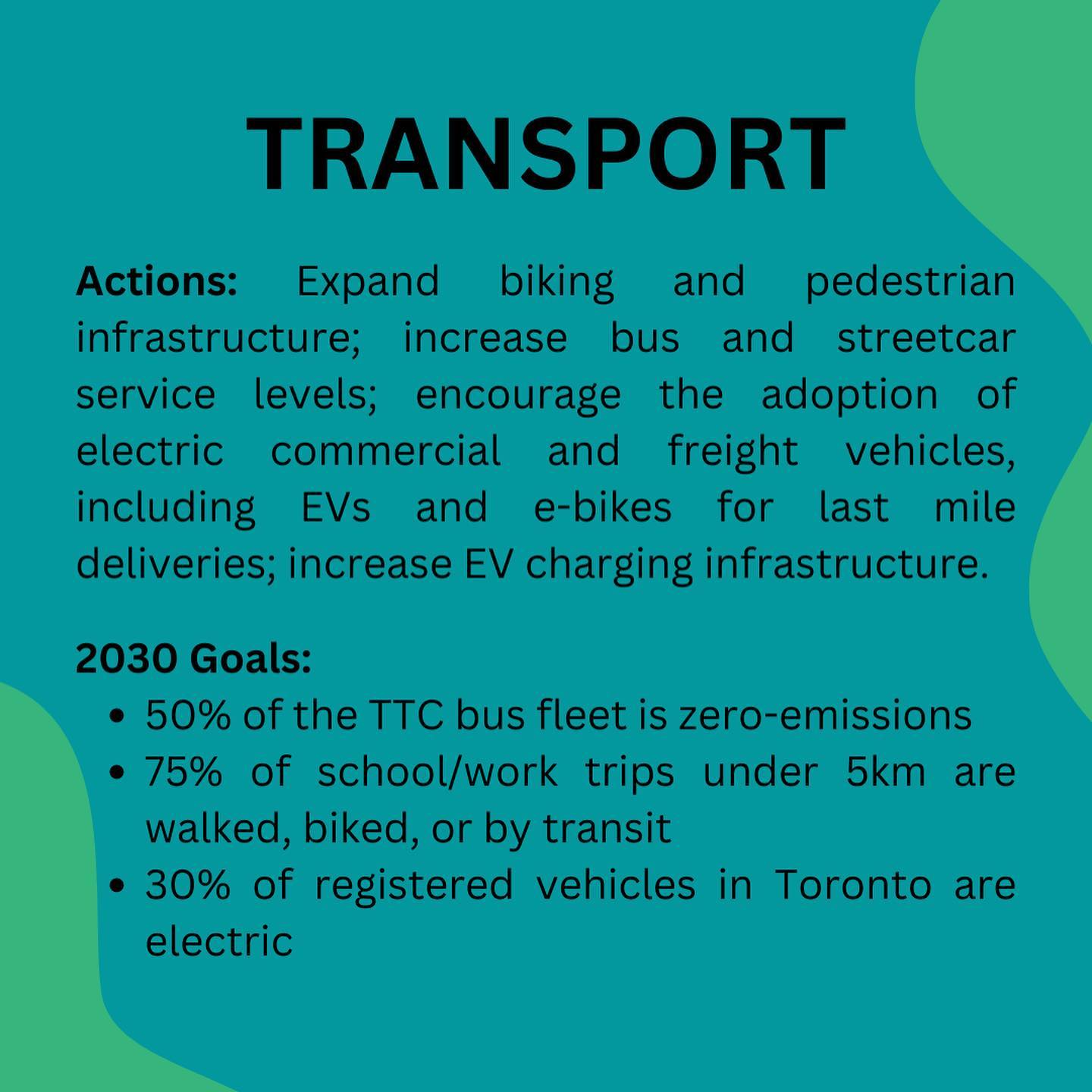 Toronto Climate Action Network | Toronto ON