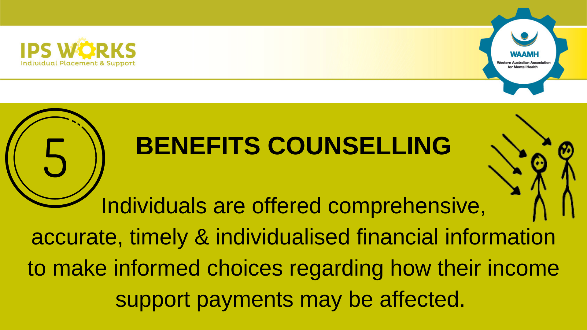 IPS - The Individual Placement and Support (IPS) model is based on ...