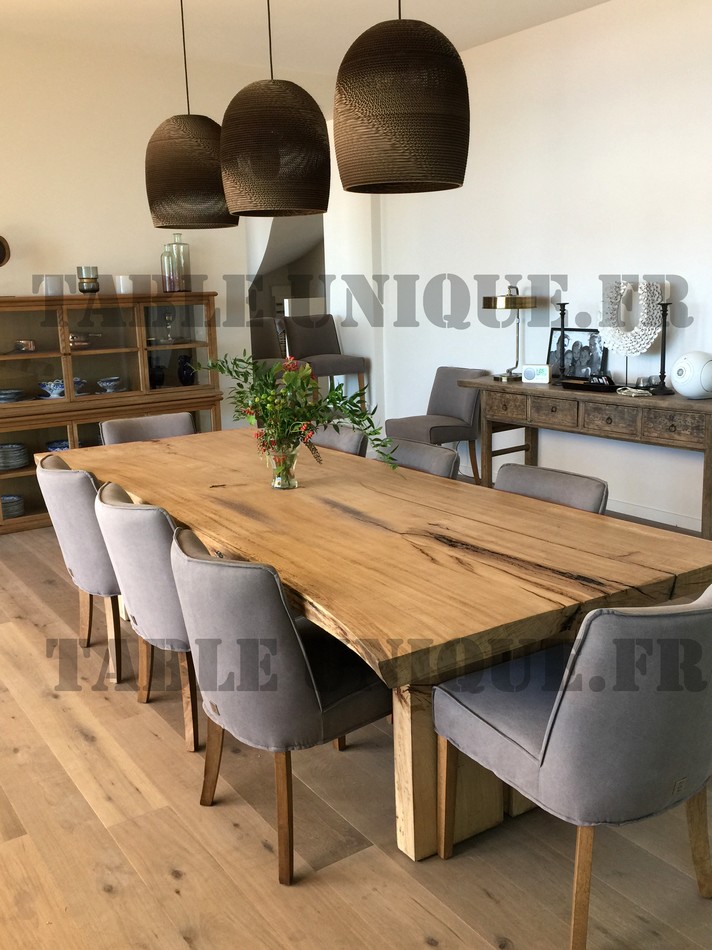 Table Unique.fr