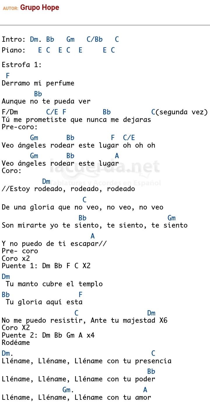 Grupo hope - rodeado - Acordes musicales cristianos | Facebook