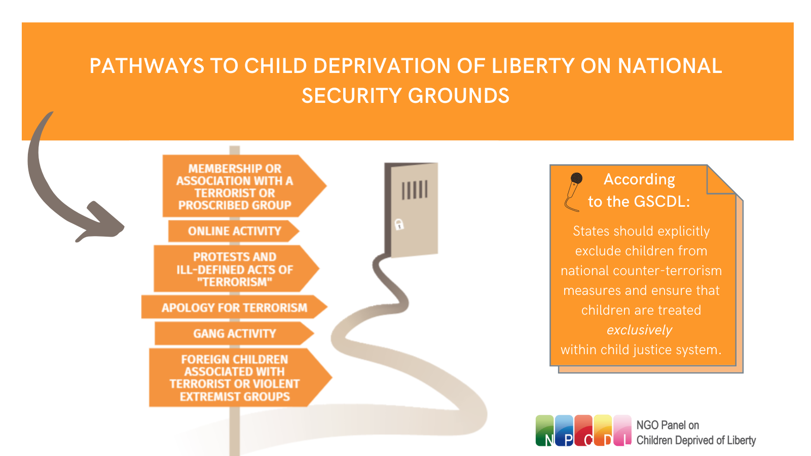 NGO Panel for the Global Study on Children Deprived of Liberty