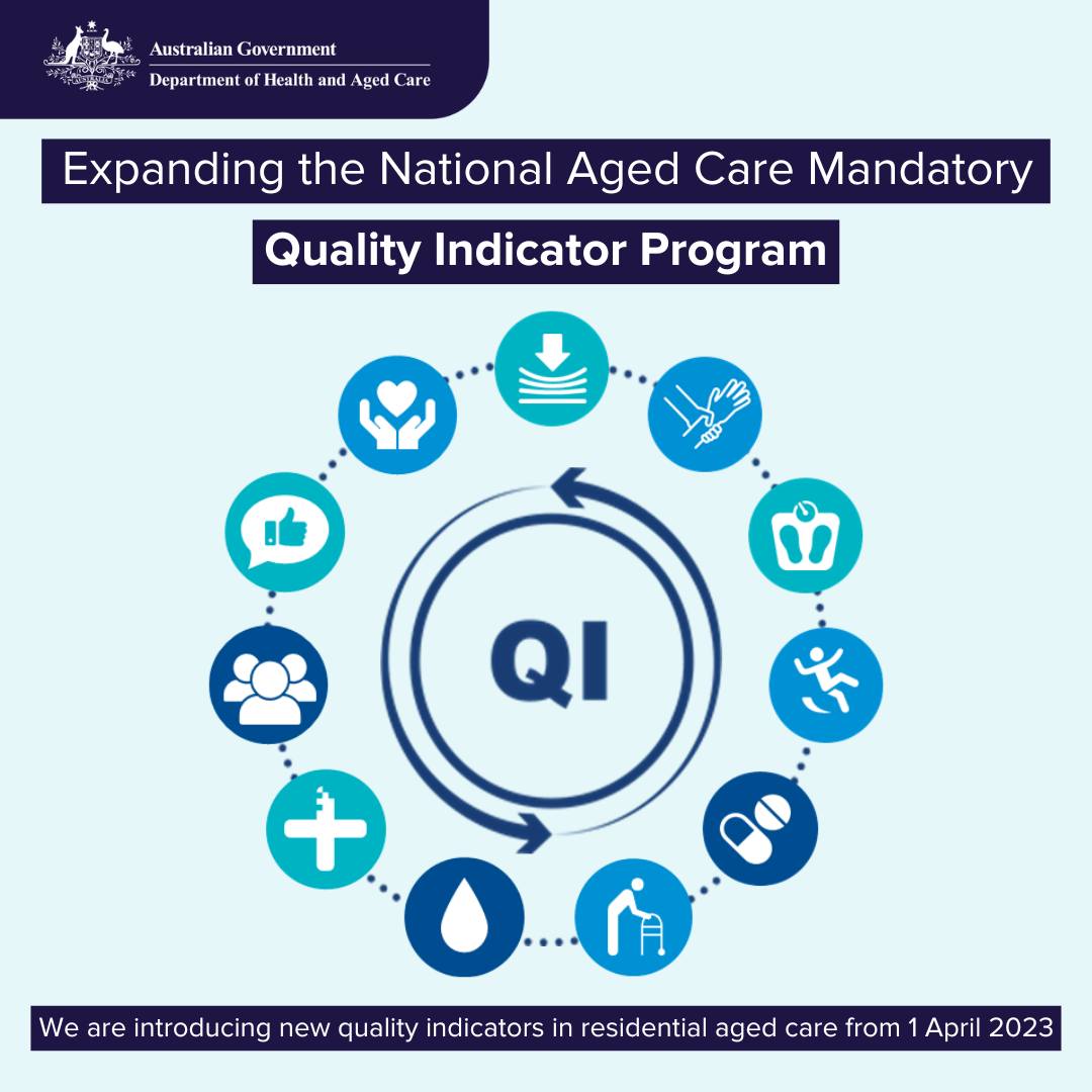 The National Aged Care Mandatory Quality Indicator Program is expanding ...