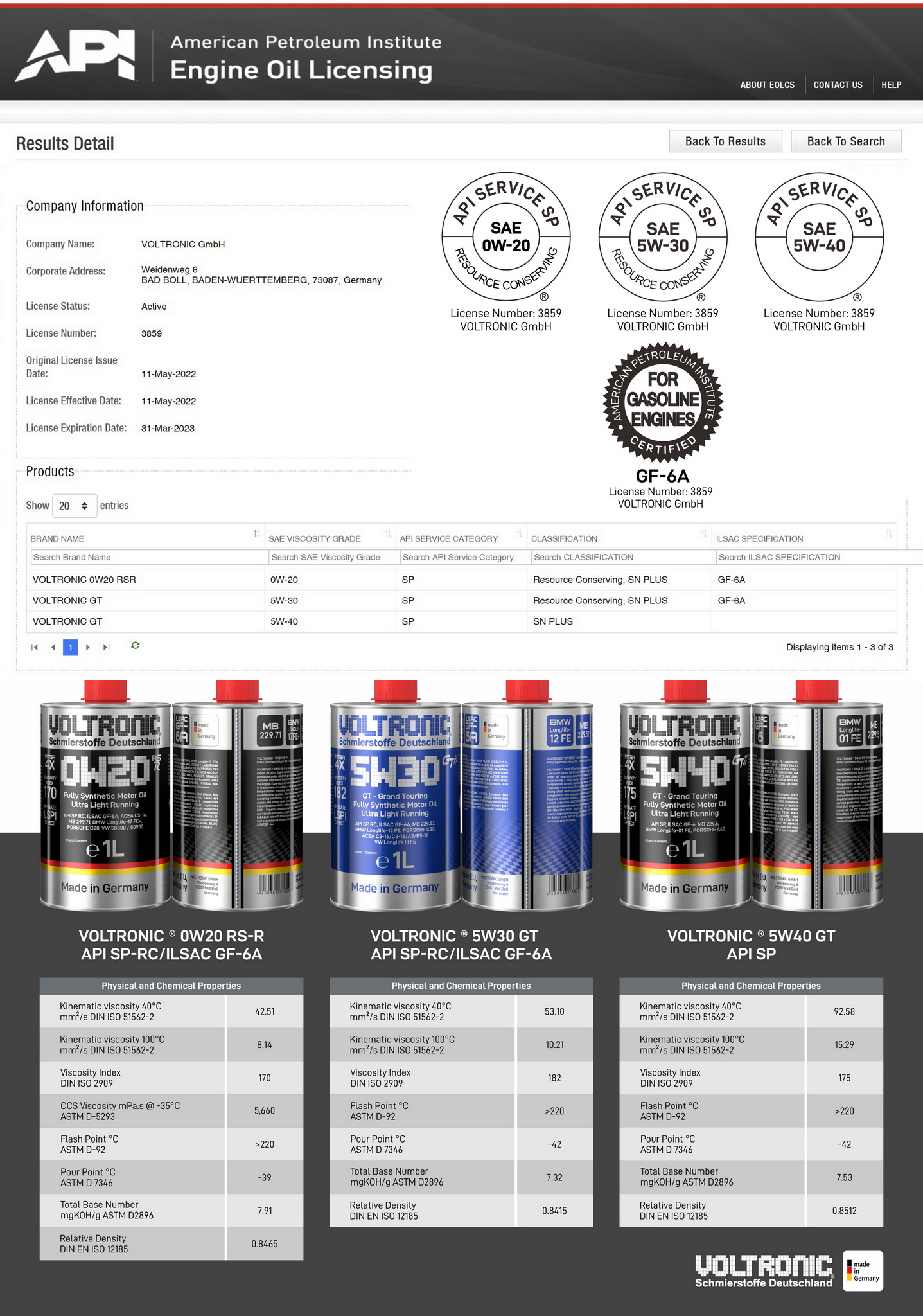 Voltronic Thailand - #voltronic 5W40 GT API SP/ILSAC GF-6 fully ...