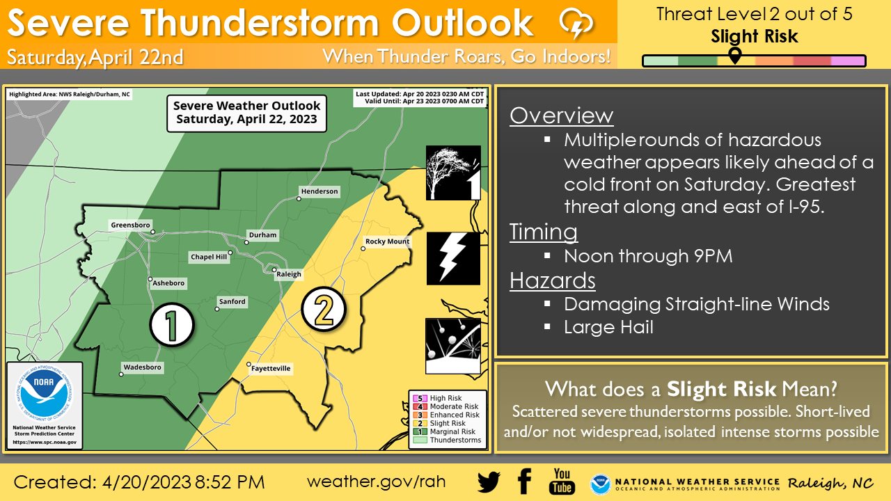 US - 🌩️There is a Level 2 risk for severe weather along and east of I ...