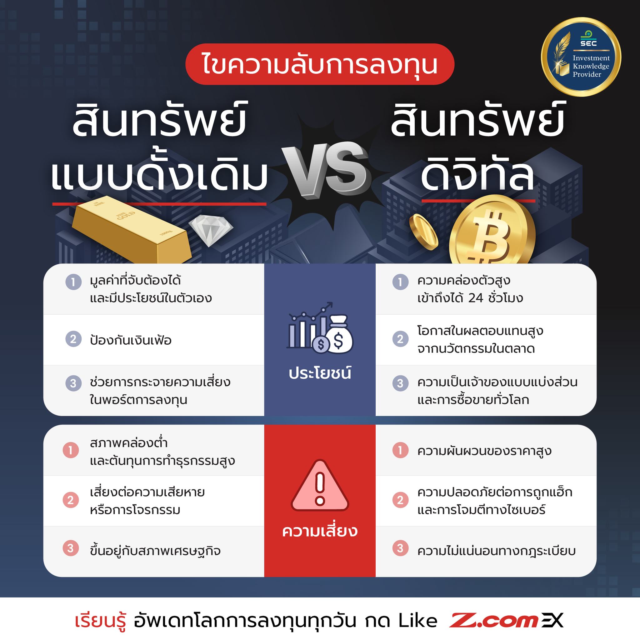 Z.com EX