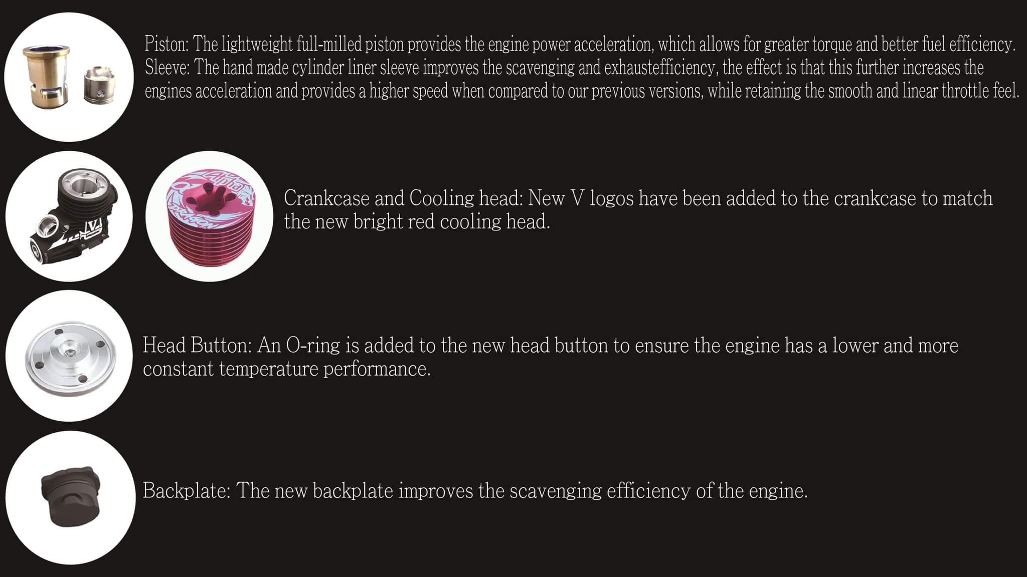 Introducing the new Alpha Dragon V... - Alpha Plus Engines | Facebook