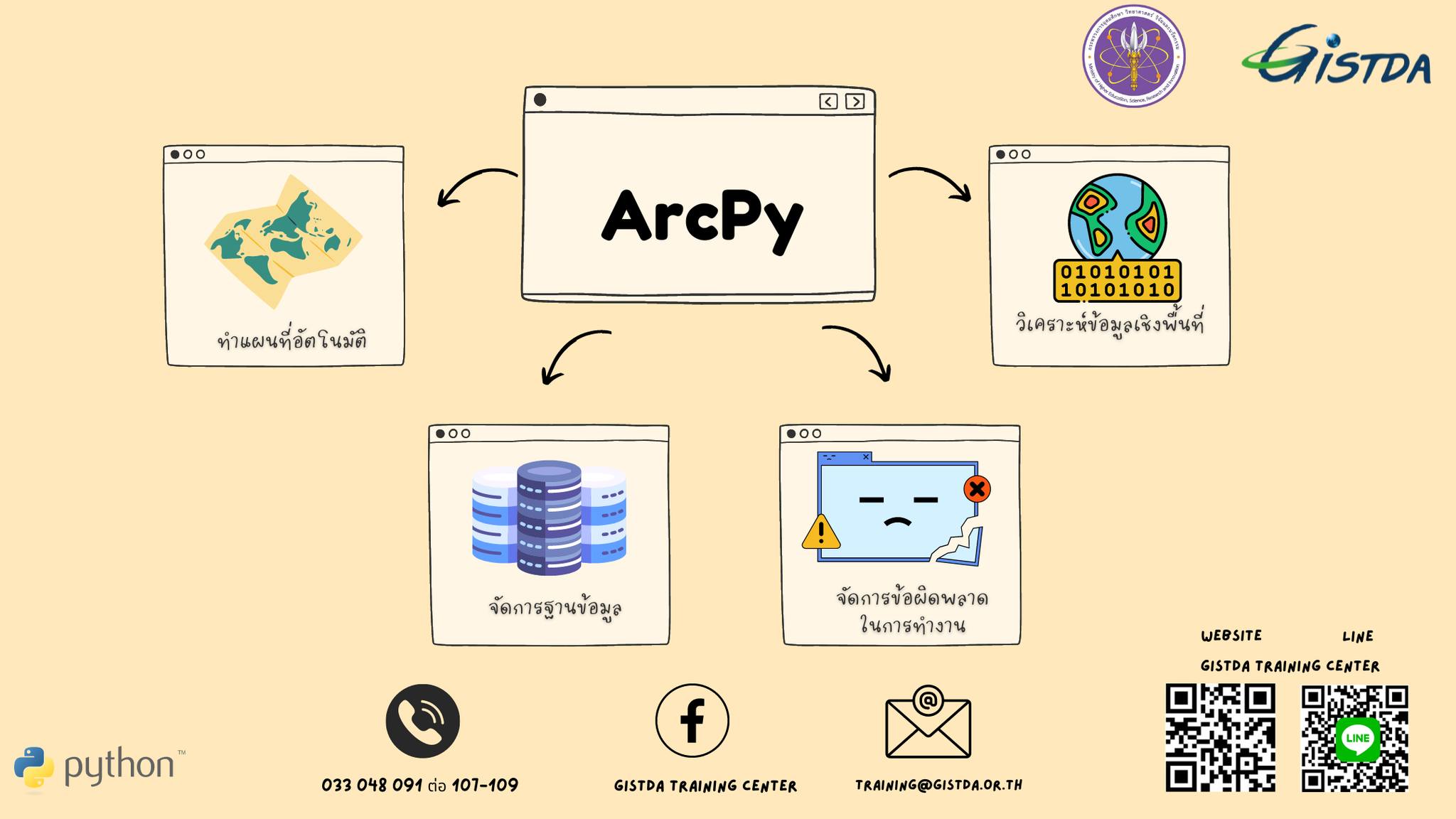 มาทำความรู้จัก ArcPy กัน ... - GISTDA Training Center | Facebook