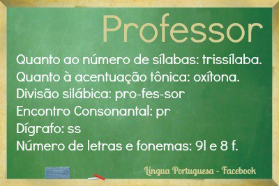 A Palavra Professor Professor Noslen