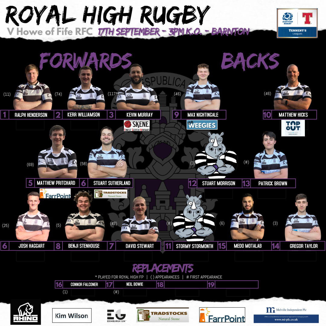 Royal High RFC - Here's the squad to face Howe of Fife RFC... | Facebook