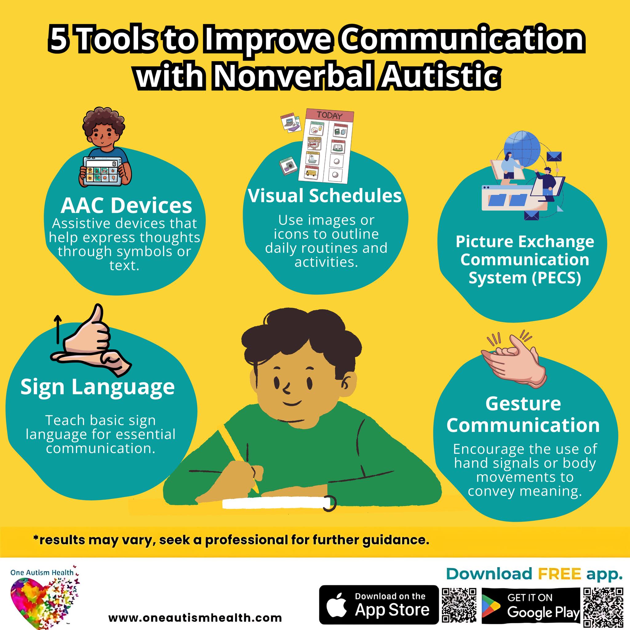 Communication is key! 💬 Here are 5... - One autism health | Facebook