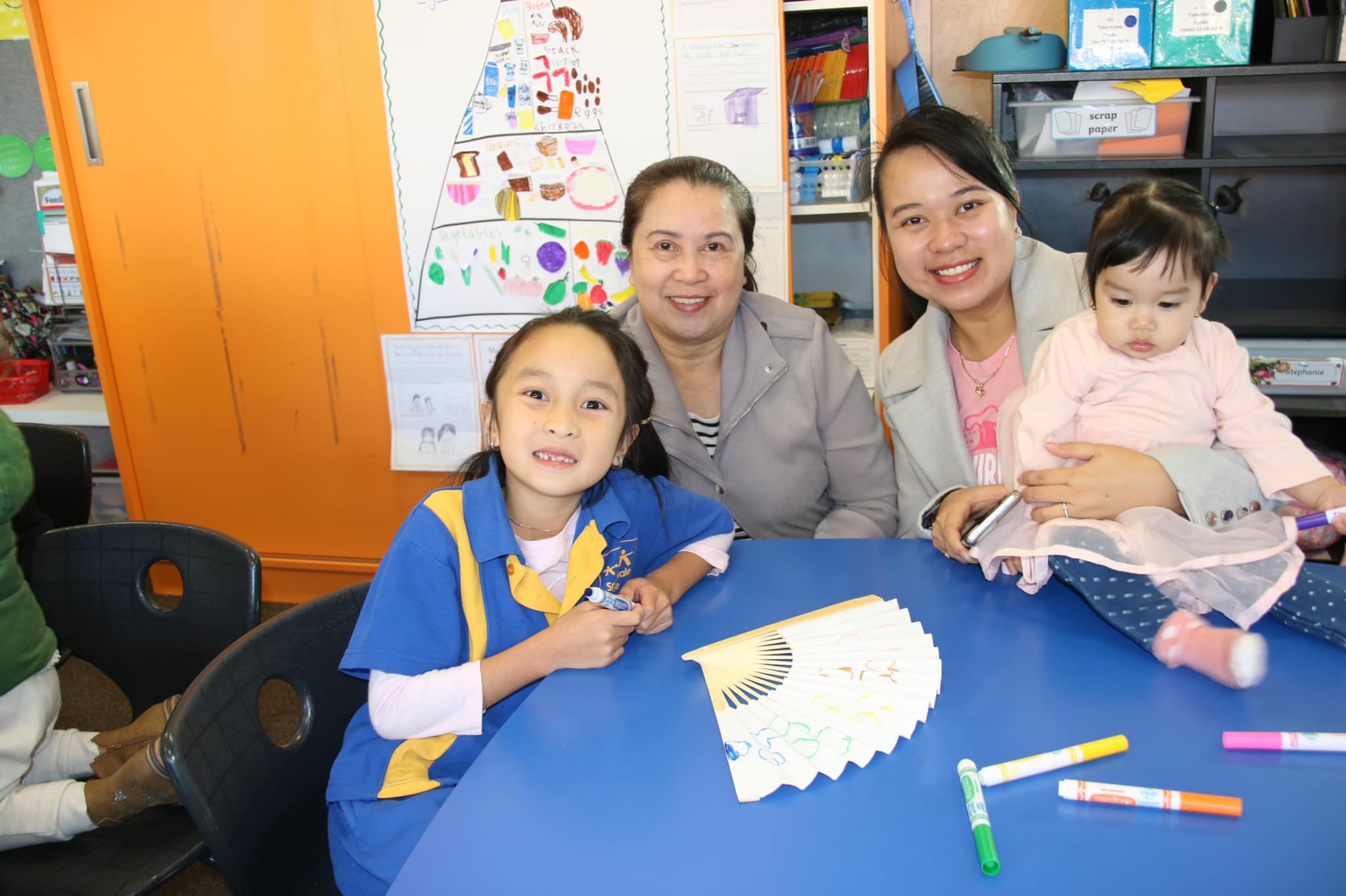 Some more pics from our... - Springvale Rise Primary School