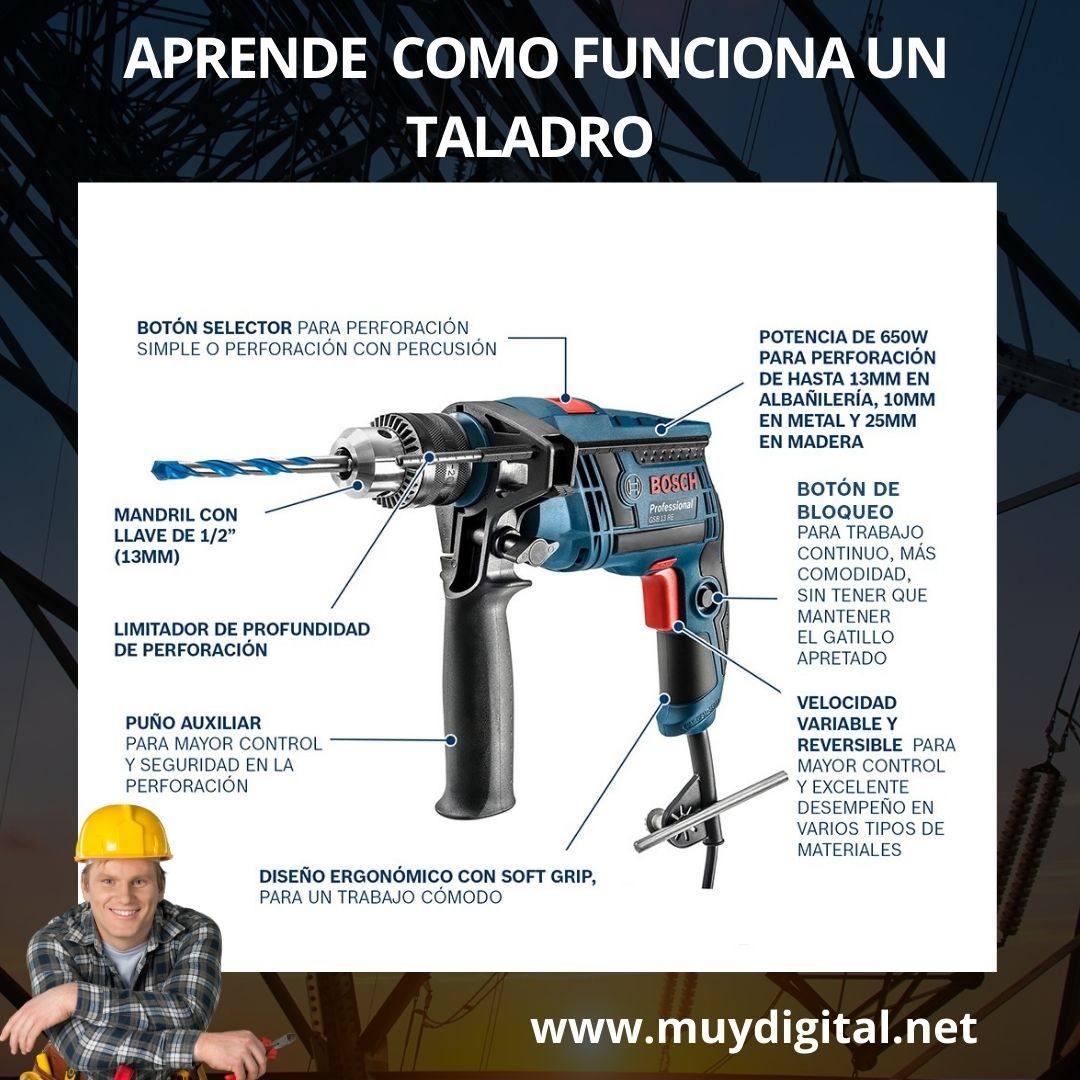 🔩⚙️ ¿CÓMO FUNCIONA UN TALADRO? 🛠️🔧... - Academia Muy Digital | Facebook