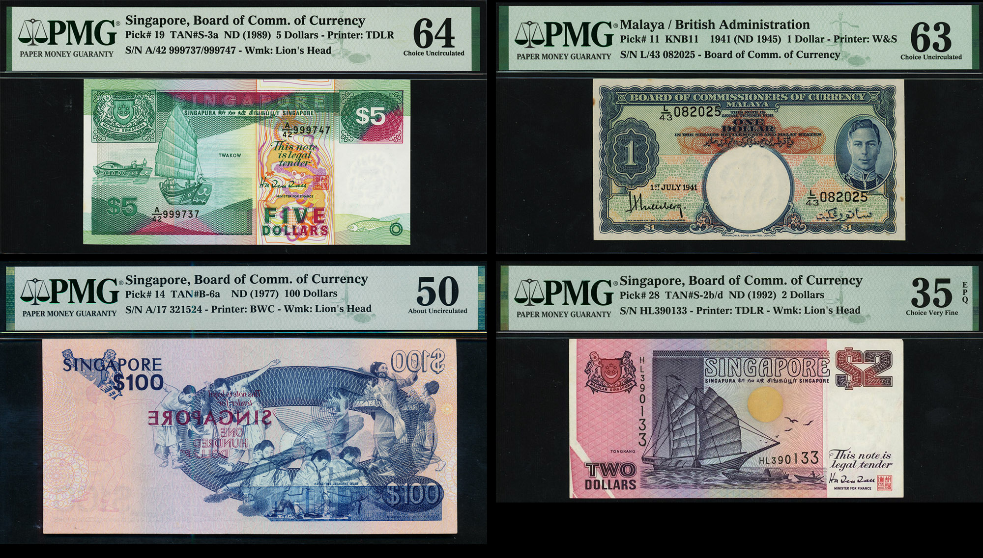 PMG - Test your skills in identifying error notes with the four shown ...