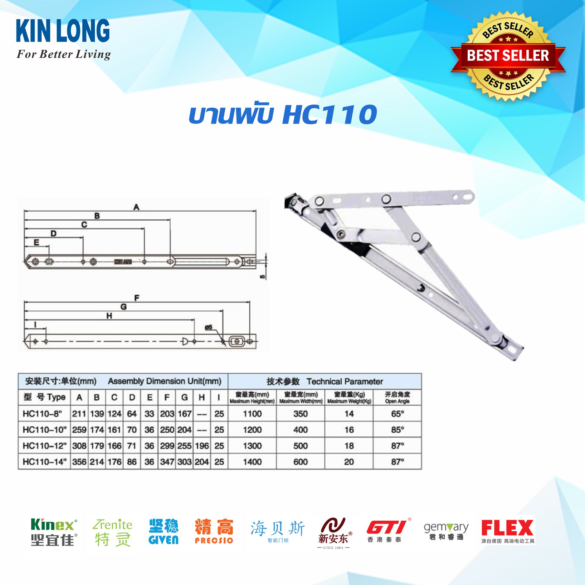 Kinlong - สำหรับบานพับ ที่ ได้รับความนิยมสูงมากในตอนนี้ จะขอแนะนำตัว HC ...