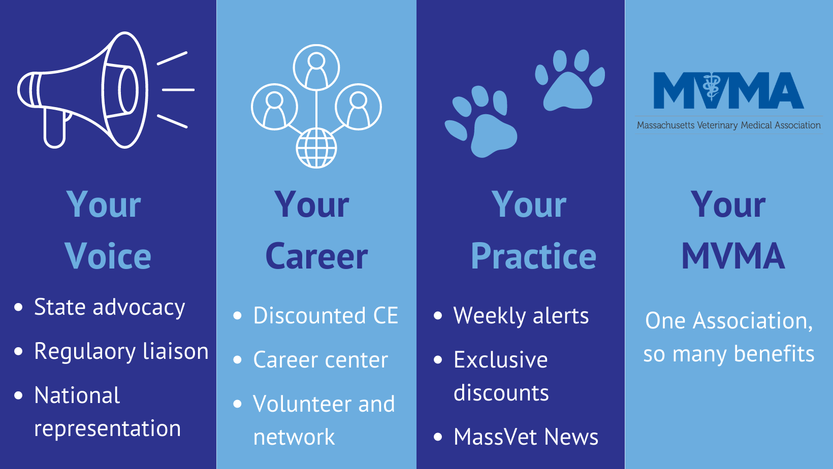 Massachusetts Veterinary Medical Association (MVMA) | Facebook