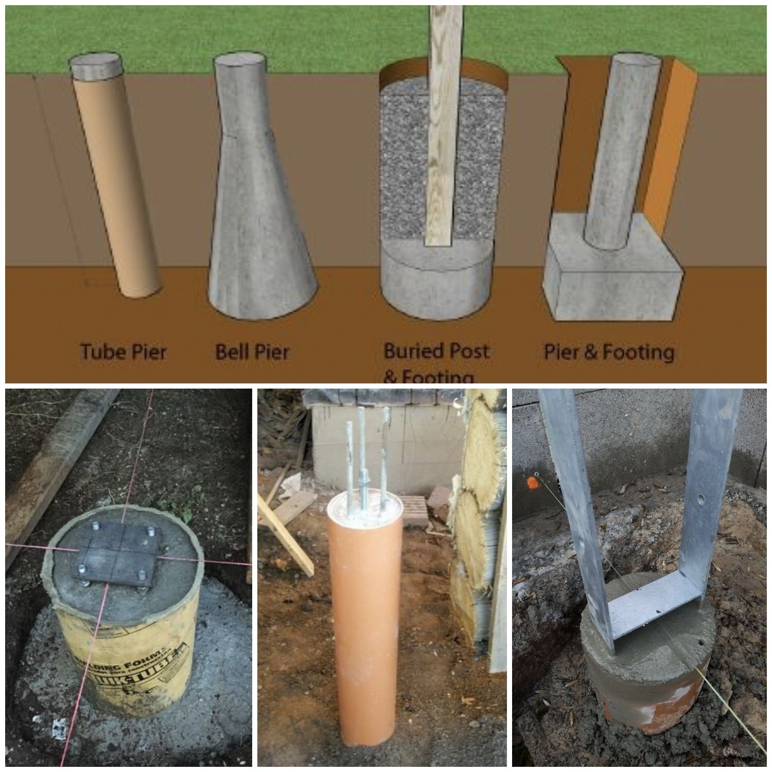 Bastian - This image displays several diagrams illustrating different ...