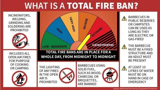 Coldstream - 🚫 WARNING 🚫 🔥 SATURDAY 6th Jan, 2018 (midnight to midnight ...