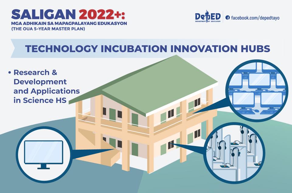 DepEd Tayo - DepEd is envisioning placing Technology... | Facebook