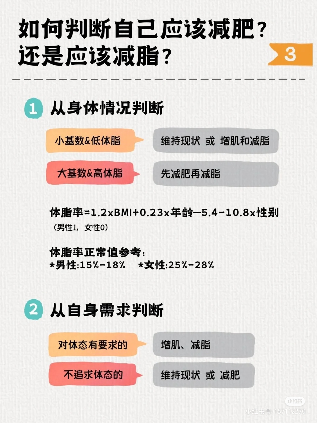 简单养瘦 Home Facebook