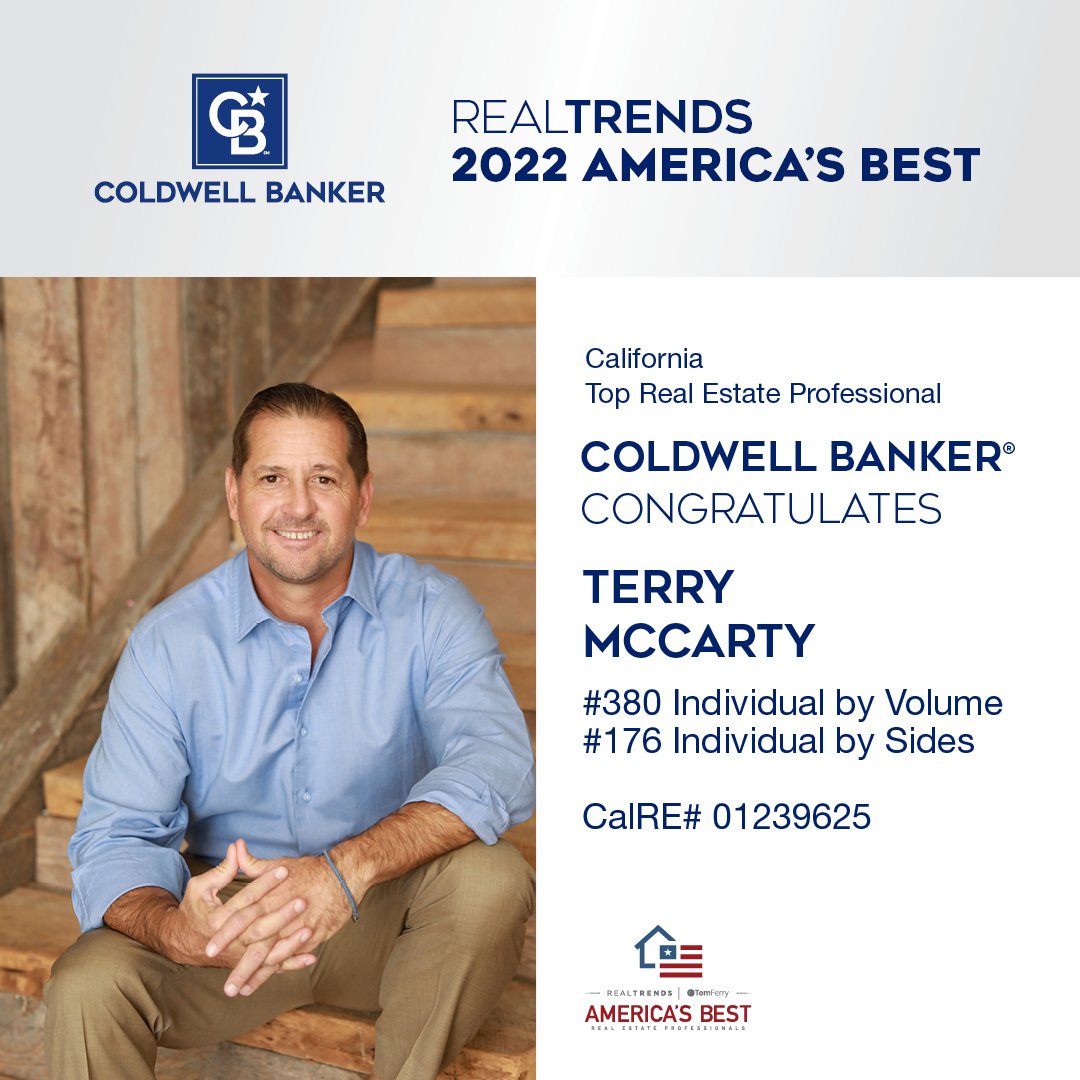 The Terry McCarty Group Coldwell Banker Realty - Home