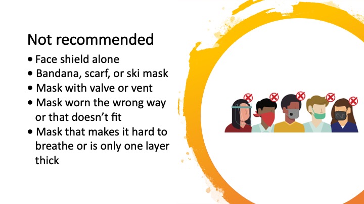 Which Mask Should You... - Rhode Island Department of Health