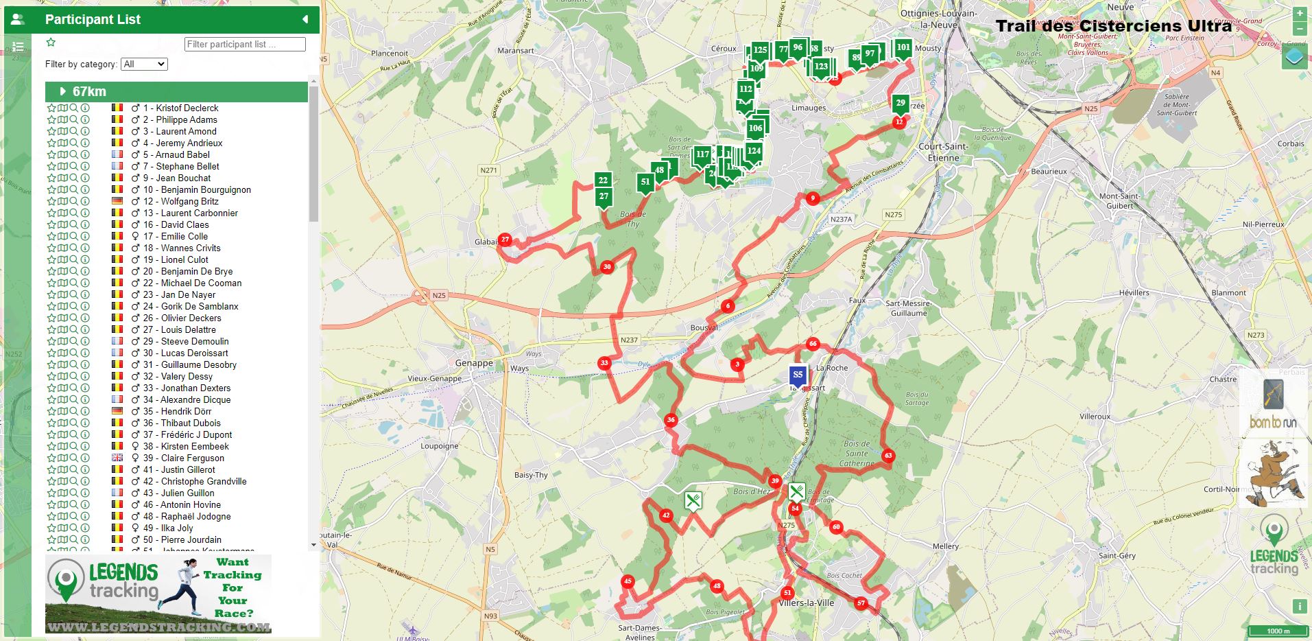 Legends Tracking
