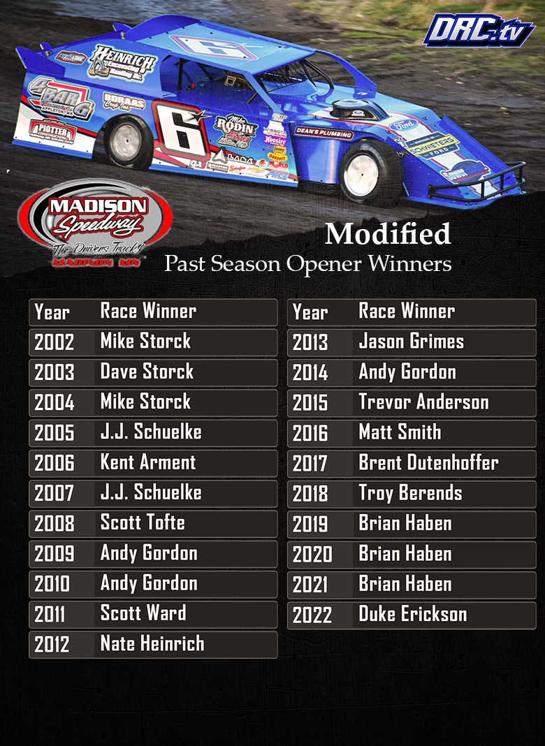 Madison Speedway opens the Season on... - Dirt Race Central | Facebook