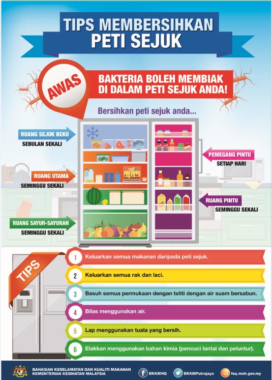 Tips... - Bahagian Keselamatan dan Kualiti Makanan, KKM