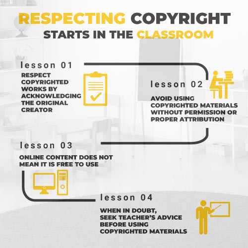 Copyright Licensing and Administration Society of Singapore Limited ...