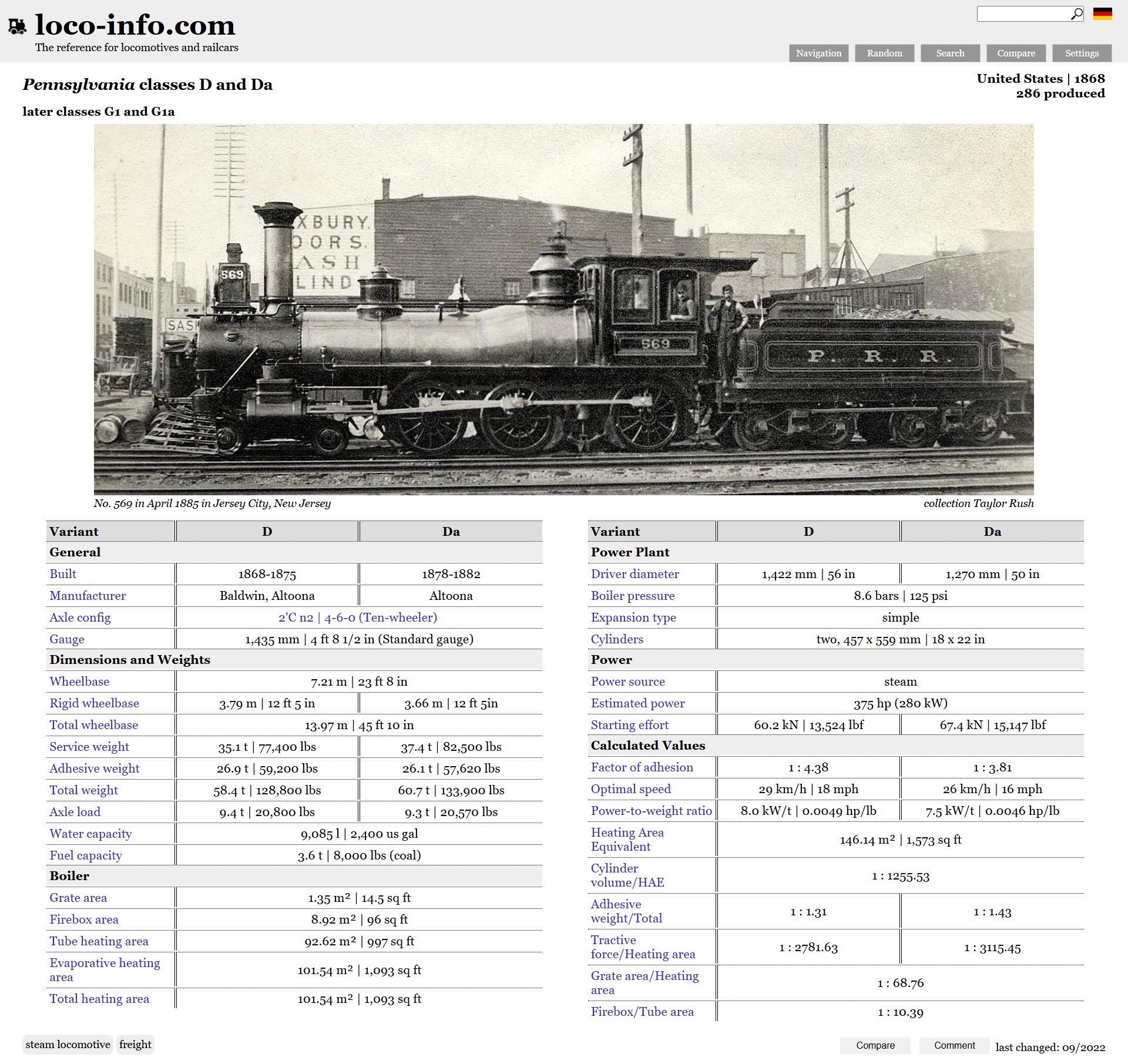 Loco-info.com - PRR classes D and Da For the transport of freight ...