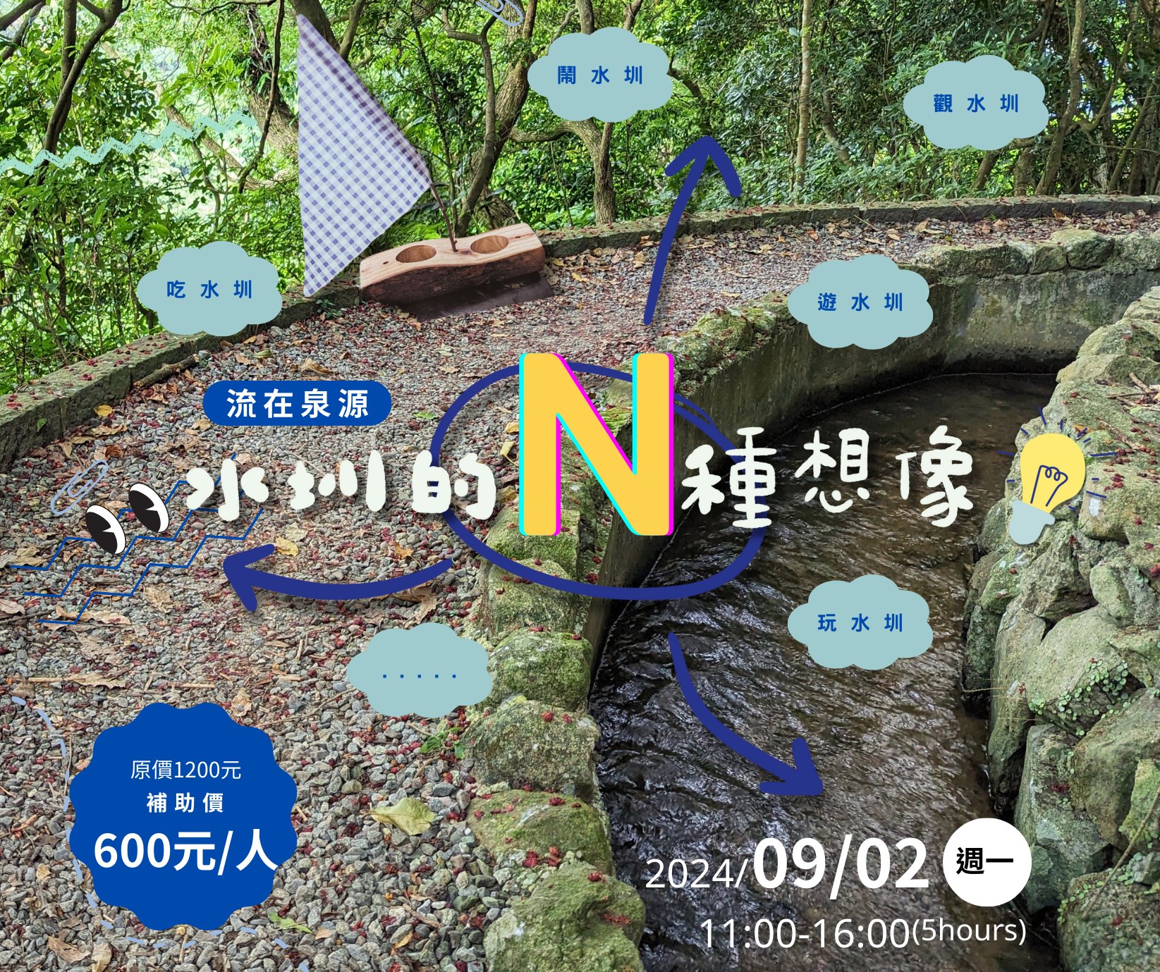 泉源集合—北投泉源里大小事 - 臺北農村趣旅遊x泉源社區 ＃流在泉源 ＃水圳的N種想像... | Facebook