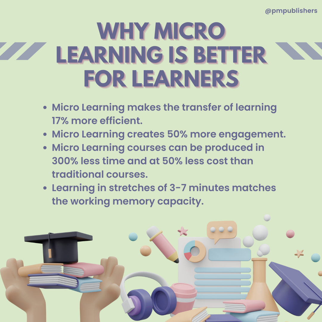 PM Publishers - Micro Learning is all about getting your...