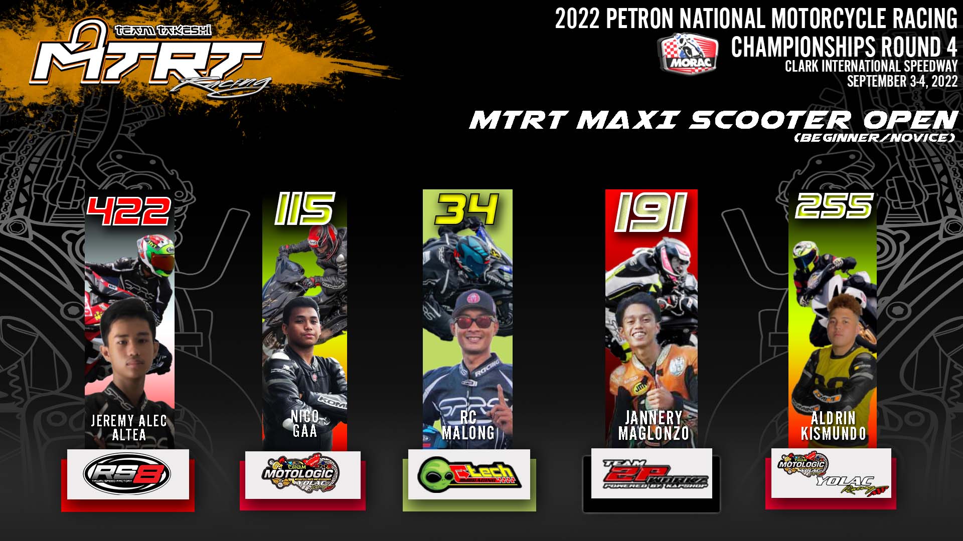 MTRT - Here are the following participants for the MTRT Maxi Scooter ...