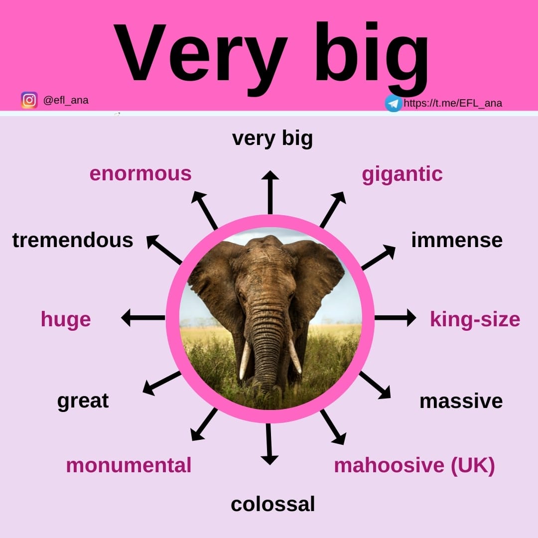 Ana - There are a lot of ways of saying BIG in English. #EFL_ana # ...
