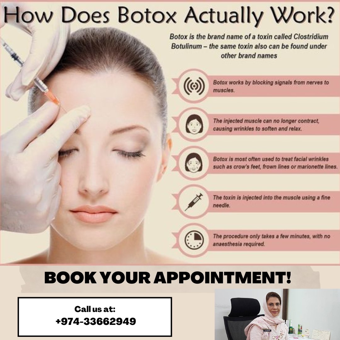 Dr. Saba Rais | Doha