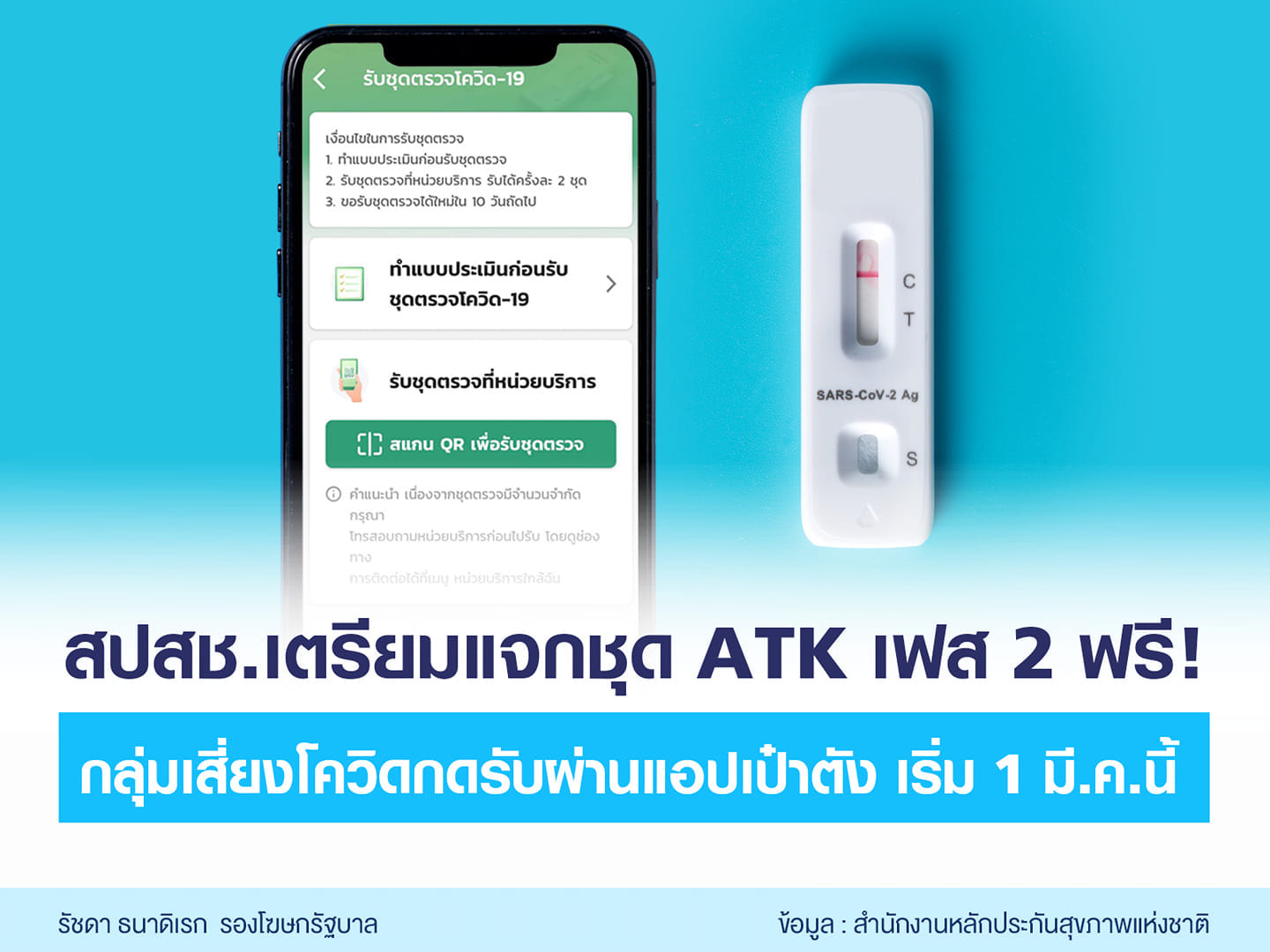 😷... - สถานีวิทยุกระจายเสียงแห่งประเทศไทย | Facebook