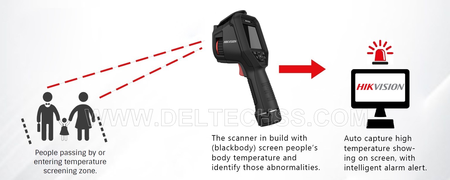 Deltech Security System | Puchong
