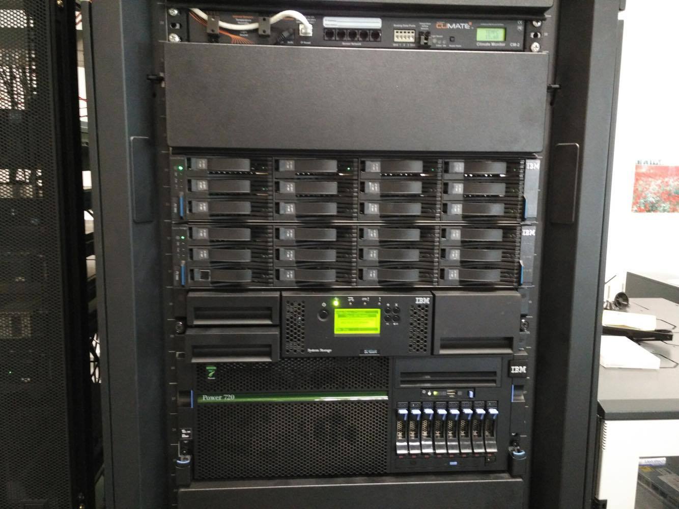 Razor Technology & Consulting | Athens