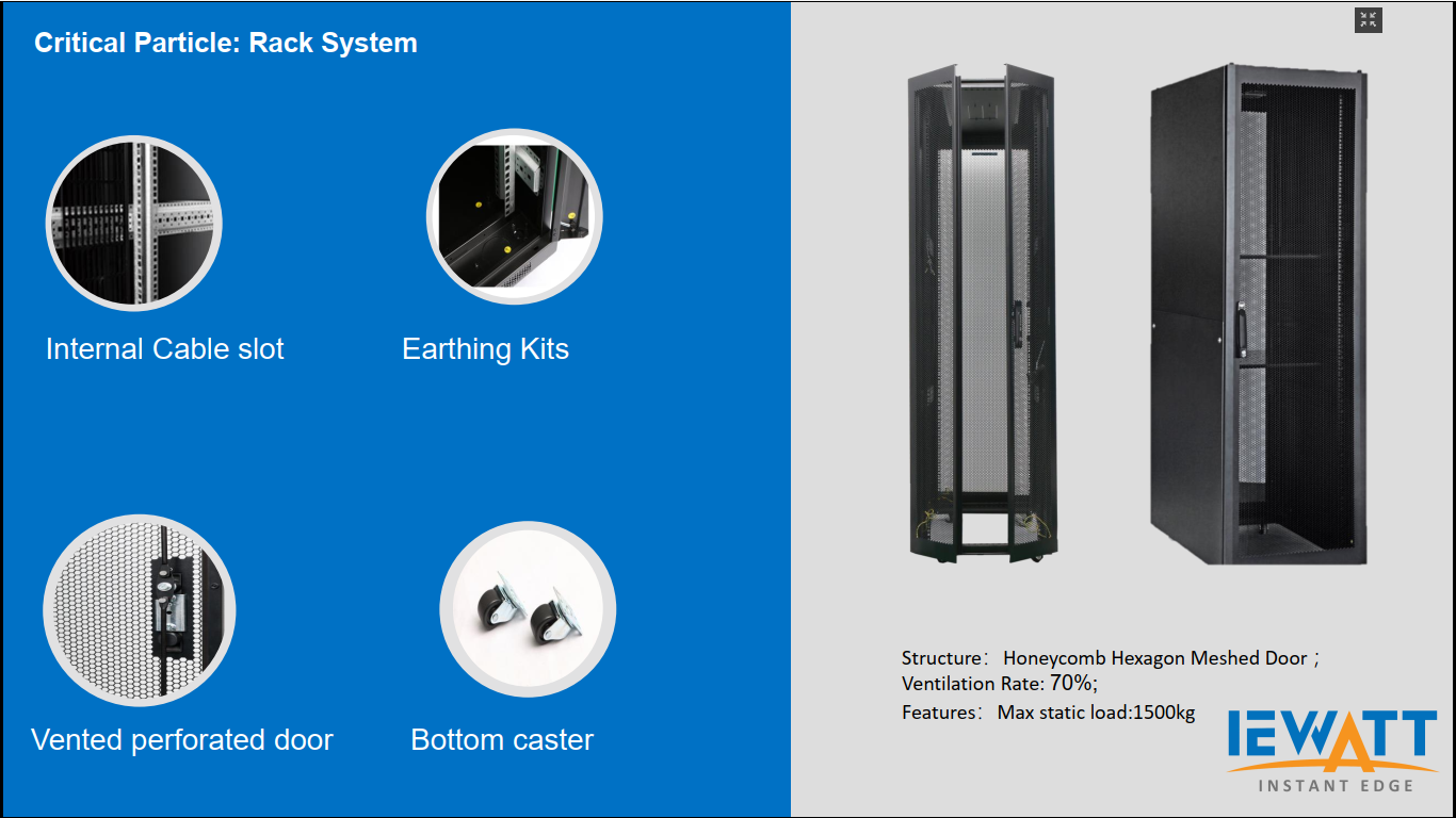 🔰Critical Particle: Rack... - Integra Technologies Ltd. | Facebook
