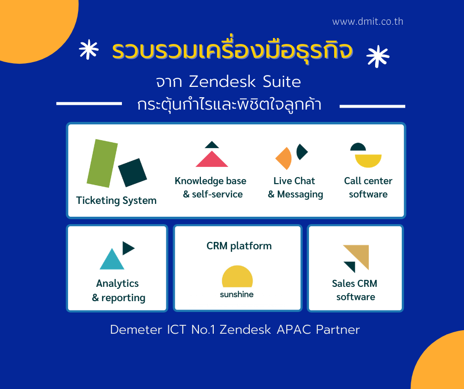 Demeter ICT - 📍 7 ฟีเจอร์ของ Zendesk Suite... | Facebook