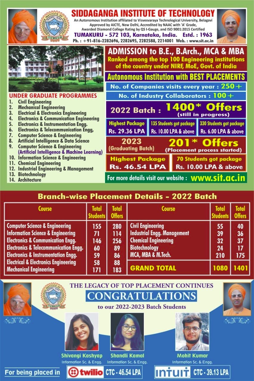 Dept... - Dept. Of Computer Science and Engineering SIT Tumkur