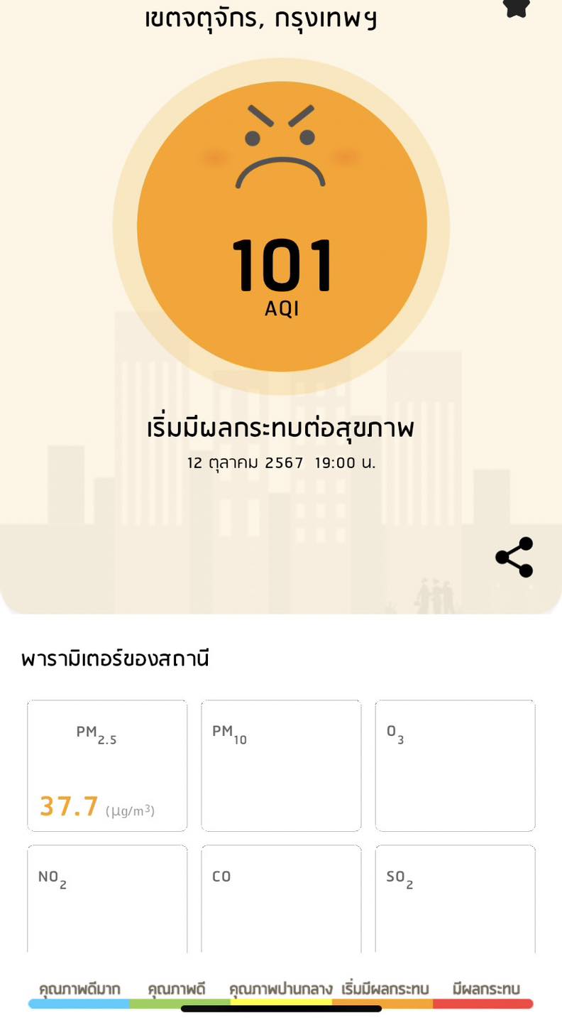 🚨 ข้างนอก 101 ข้างใน 5 PM... - เครื่องฟอกอากาศ Big Blue O2 | Facebook