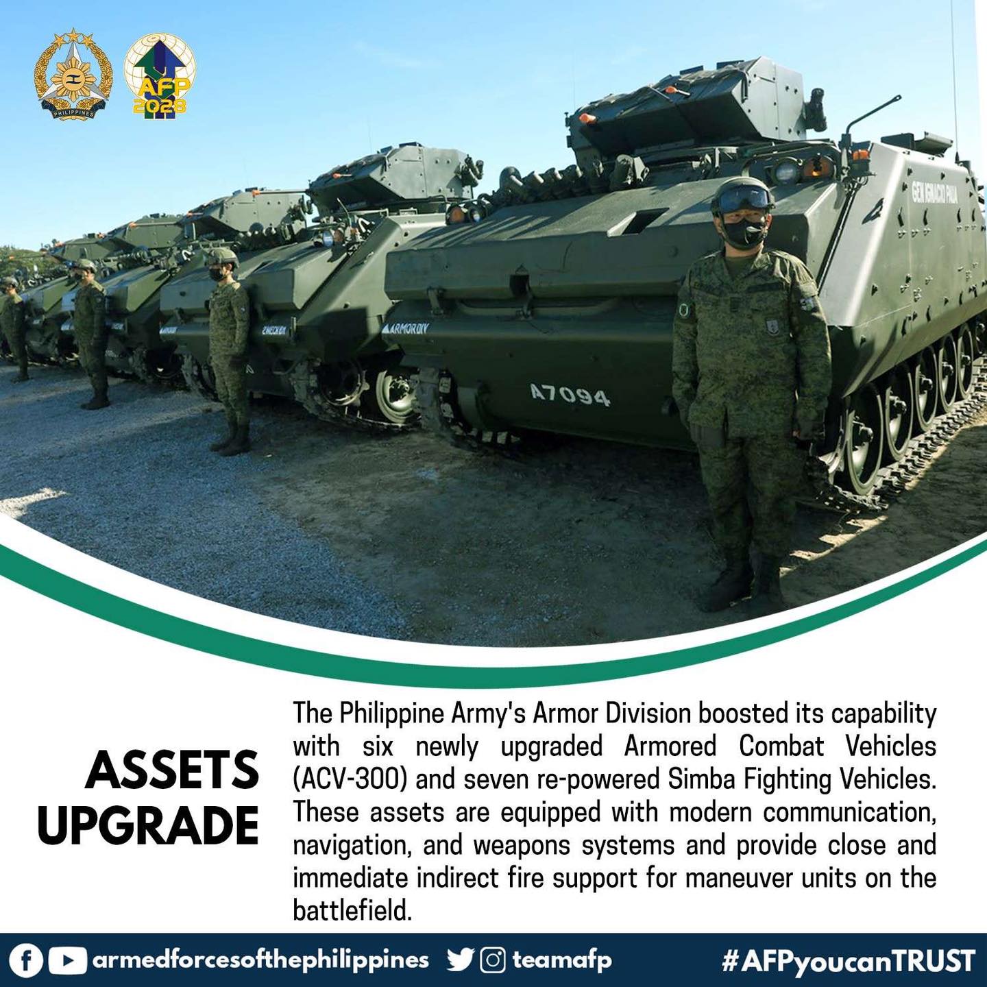 AFP MODERNIZATION | The... - Armed Forces of the Philippines