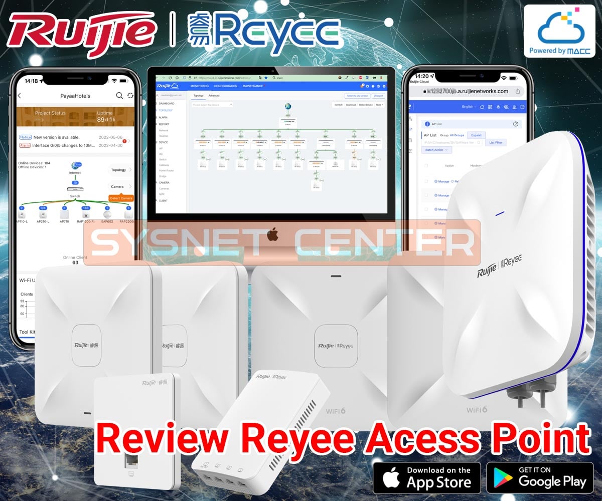 Sysnet Center - 🆒 Review การเลือกใช้งาน Reyee Access Point...