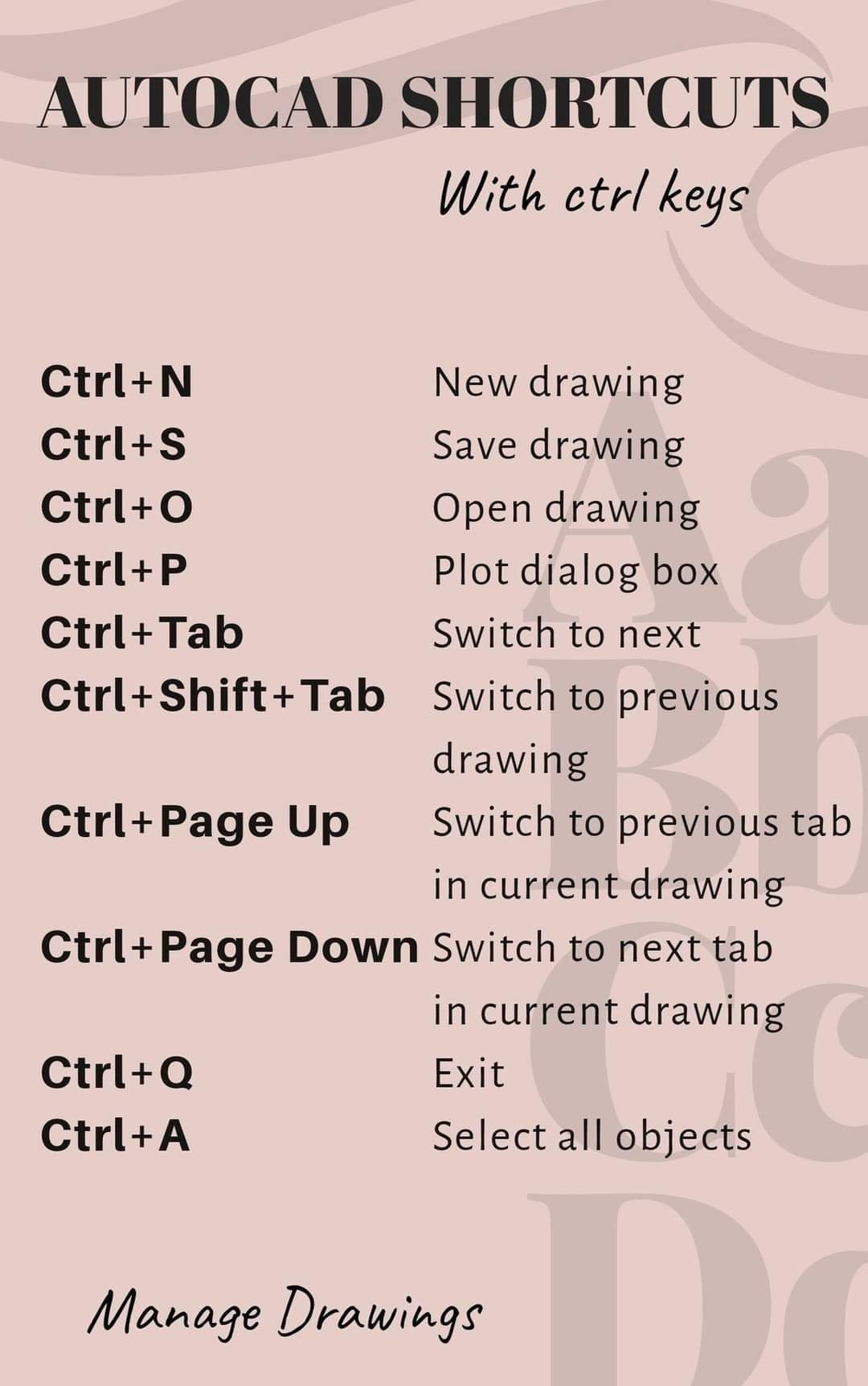 AutoCAD Shortcuts Keys For more... - Engineering Infinity | Facebook