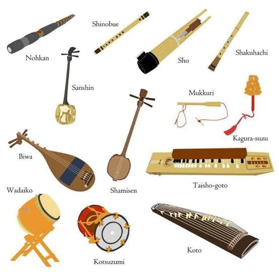 Here are six traditional Japanese instruments you can listen to